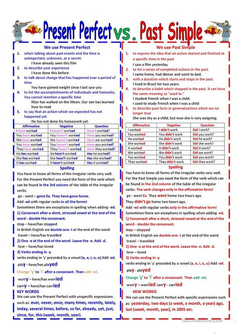 Present Perfect vs. Past Simple - English ESL Worksheets Tutor Tips, Spoken Hindi, Past Continuous, English Grammar Rules, Past Simple, Teaching English Grammar, English Grammar Worksheets, English Test, Teaching Grammar