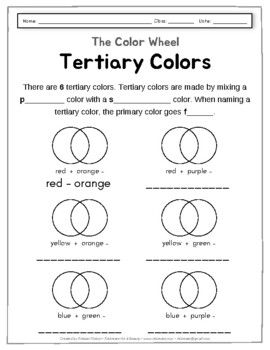 Tertiary Colors Worksheets #1 are fill in the blanks and coloring type worksheets for all ages.Answers: There are 6 tertiary colors. Tertiary colors are made by mixing a primary color with a secondary color. When naming a tertiary color, the primary color goes first.1. red + orange = red-orange2. re... Color Lesson Plans, Color Theory Worksheet, Colors Worksheet, Color Wheel Worksheet, Color Theory Projects, Color Theory Lessons, Tertiary Colors, Intro To Art, Art Handouts