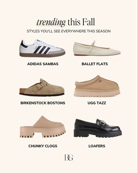 Trending shoe styles for the 2023 season | Adidas samba, ballet flats, birkenstock clogs, ugg tazz, chunky clogs, chunky loafers, loafers Loafers 2023 Trend, Loafers With Buckle, Trend Shoes 2023-2024, Fall Footwear 2023, Autumn Shoes 2023, Shoes Trends 2023 2024, Chunky Clogs Outfit, Fall 2023 Shoe Trends, Trending Shoes 2024