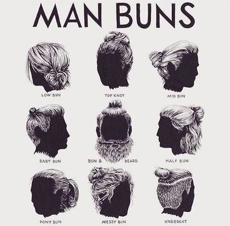 Man Bun Styles, Man Bun Hairstyles, Beehive Hair, Men's Long Hairstyles, Bun Styles, Types Of Hair, Men Haircut Styles, Man Bun, Long Hair Styles Men