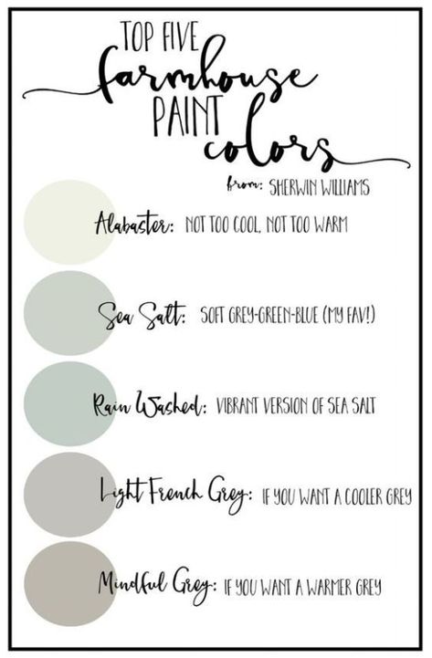 Farmhouse Paint Color Palettes - Favorite Paint Colors Blog Farmhouse Paint Color, Farmhouse Living Room Colors, Farmhouse Paint Colors Interior, Farmhouse Paint Colors, Farmhouse Paint, Farm House Colors, Favorite Paint Colors, Paint Color Palettes, Favorite Paint