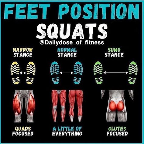 Growing Exercises, Squat Program, Boxing Workout Beginner, Gym Workout Guide, Weight Training Programs, Squat Machine, Work Out Routines Gym, Leg And Glute Workout, Gym Tips