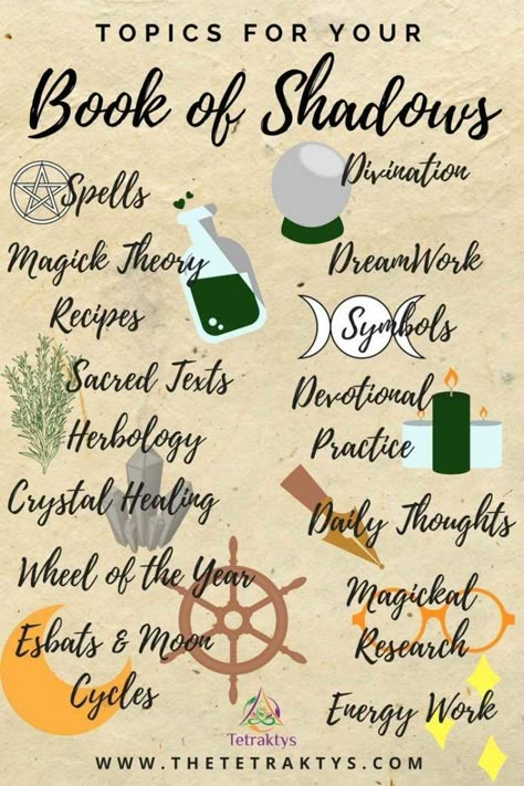 Vivian The Witch — Things for your book of Shadows 🌱🍁🌺    Picture... Books Of Shadows, The Book Of Shadows, Magia Das Ervas, Wiccan Magic, Grimoire Book, Wiccan Witch, Magick Spells, Wiccan Spell Book, Witchcraft Spell Books