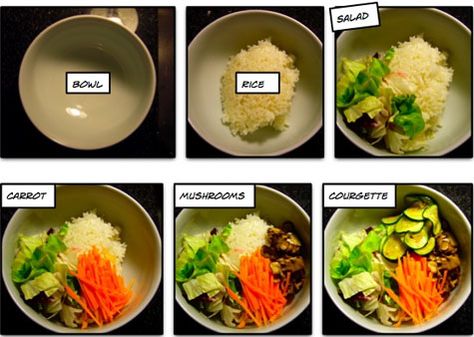 How to make Bi Bim Bap. Bibimbap Recipe, Best Korean Food, Korean Recipe, Mixed Rice, Food Asian, Korean Recipes, Supper Club, Foodie Food, Food Culture