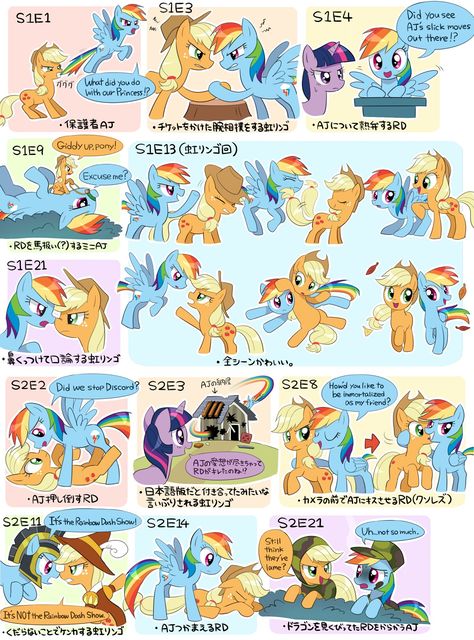 Girl Pony, My Little Pony Applejack, My Little Pony Rarity, Mlp Memes, Mlp Comics, My Little Pony Twilight, Cute Ponies, Ship Drawing, My Little Pony Comic