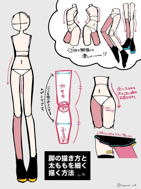 Cartoon Atonamy, Body Styles Drawing Tutorial, Tripped Pose, Posed Drawings, Moe Art Style Body Tutorial, Gacha Pose Reference, Starlisys Art, Cartoon Body Base Male, Simple Art Styles To Try