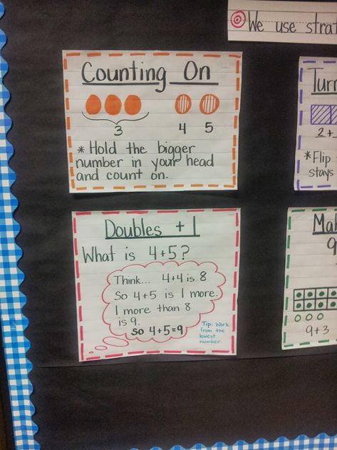 Math Strategies Anchor Chart, Anchor Charts First Grade, November Bulletin Boards, Mental Math Strategies, Envision Math, Addition Strategies, Everyday Math, Math Charts, Math Anchor Charts