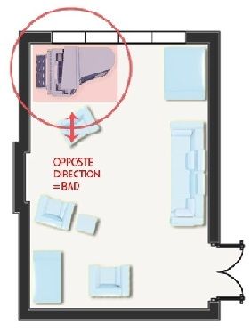 Piano Room Placement | Where to Position Your Piano In a Room Where To Place Piano In Living Room, Baby Grand Piano In Small Living Room, Baby Grand Piano In Small Space, Small Piano Room, Upright Piano Decor, Grand Piano Decor, Piano Room Design, Grand Piano Living Room, Grand Piano Room