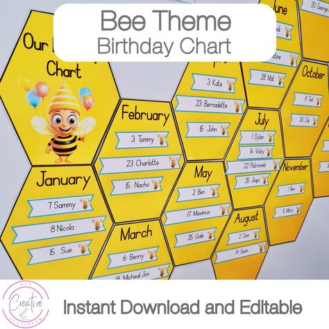 Do you need birthday chart ideas? Let every little learner step into a Year of Celebrations with our Bee Themed Classroom Birthday Chart!  Introducing the perfect blend of festivity and classroom cohesion, this bee themed classroom birthday decor not only marks special days but also serves as a delightful visual treat. A hive of celebratory vibes awaits your students, ensuring every birthday is recognized, celebrated, and buzzing with joy! Why choose our bee-themed birthday chart? 🍯 Joyful Desi Bee Theme Classroom Ideas, Birthday Charts For Kindergarten, Birthday Chart Ideas, Bee Classroom Theme, Birthday Chart Classroom, Bee Classroom Decor, Birthday Chart, Bee Themed Classroom, Bee Classroom