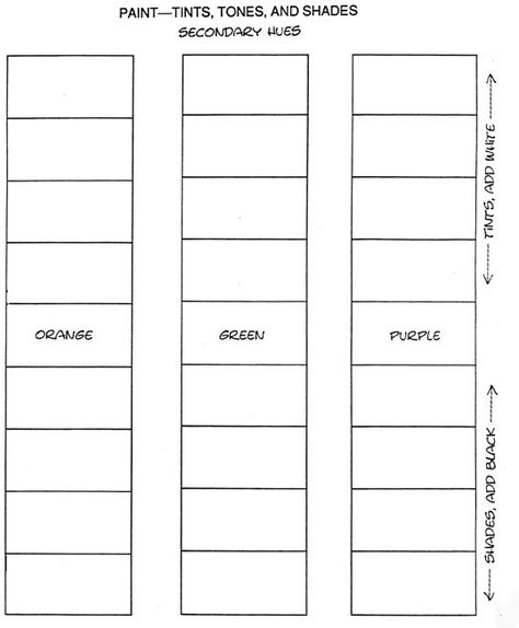 Tints-Tone-Shades-Secondary.gif (538×652) Cool Color Wheel, Tint And Shade, Tints Tones And Shades, Color Wheel Worksheet, Isn't It Romantic, Color Wheel Projects, Tints And Shades, 7th Grade Art, Color Lessons