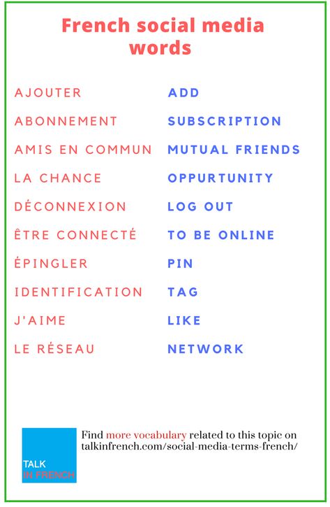 146 useful (and sometimes clever) French words for social media users. #education #background #educationbackground Discover all the clever (sometimes not so) French terms related to social media. Print Friendly PDF available right now here at Talk in French. French Terms, Education Background, French Bob, French Words, French Onion, Onion Soup, Music Education, Soup Recipe, Right Now