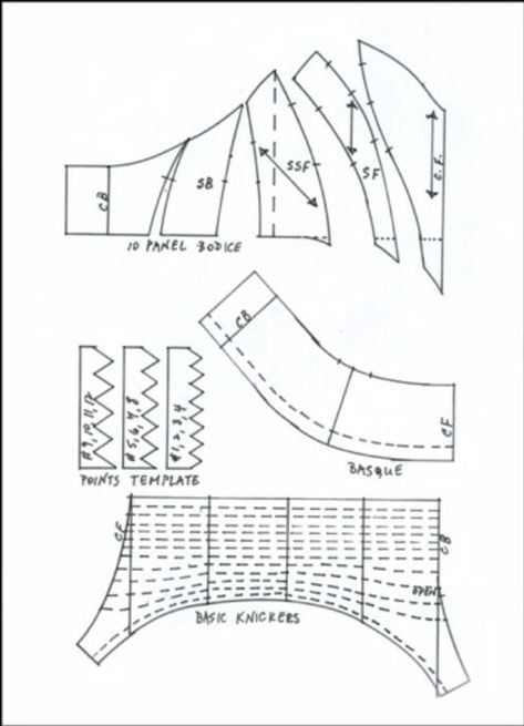 Ballet Tutu Pattern, Ballet Bodice Pattern, Ballet Pattern, Tutu Pattern, Classical Ballet Tutu, How To Make Tutu, Tutu Ballet, Diy Tutu, Bodice Pattern