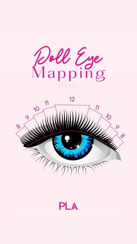 Kitten Mapping Lashes, Kitten Lash Extensions, Kitten Eyelash Extensions, Lash Extension Mapping, Doll Eye Lash, Eye Mapping, Lash Academy, Waxing Aftercare, Lash Course