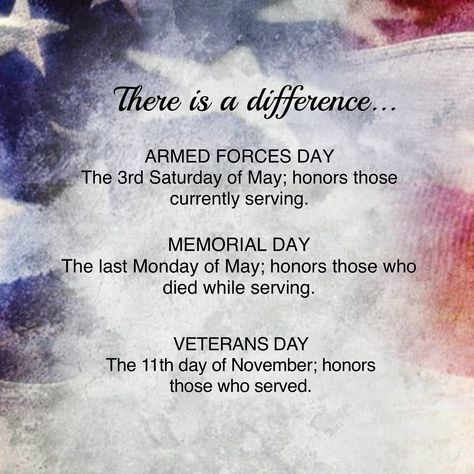 Know the difference: Armed Forces Day, Veterans Day, Memorial Day. 🇺🇸 Happy Memorial Day Quotes, Veterans Day Quotes, Veteran Quotes, Memorial Day Quotes, Veterans Day Activities, Patriotic Images, Armed Forces Day, American Greetings Cards, Military Mom