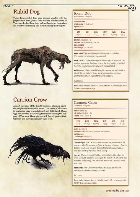 Shadowfell Monsters, Bloodborne Concept Art, Monster Manual, Dnd Stats, Dnd Stories, Mythical Monsters, Dnd Races, Dungeons And Dragons Classes, Dnd 5e Homebrew