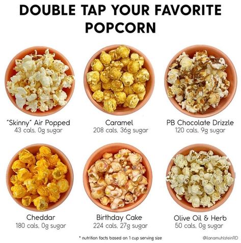 The Calorie Doctor on Instagram: “Question: which type of popcorn stands out to you most? Let us know below👇🏼 . Don’t mind us, we are drooling over here these all look…” Sugar Popcorn, Food Calories List, Popcorn Stand, Healthy Food Dishes, Chocolate Drizzle, Fun Snacks, Serving Size, Nutrition Facts, Food Dishes