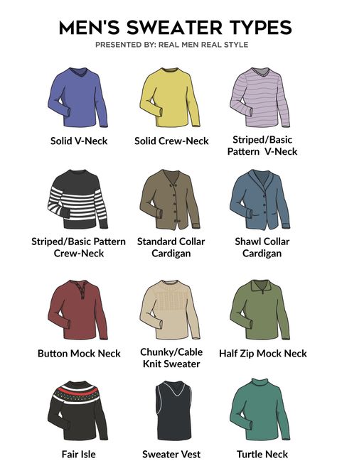 Type Of Sweaters Women, Men Jacket Types, Types Of Sweaters Names, Clothes Types Fashion Vocabulary, Mens Fashion Vocabulary, Fashion Terminology, Fashion Infographic, Real Men Real Style, Mens Fashion Sweaters