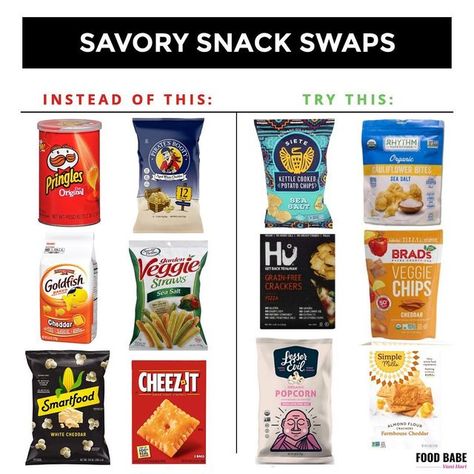 Snack Swaps, Chip Alternative, Healthy Chip Alternative, Vani Hari, Snacks To Try, Organic Chips, Healthy Picnic, Veggie Straws, Healthy Chips