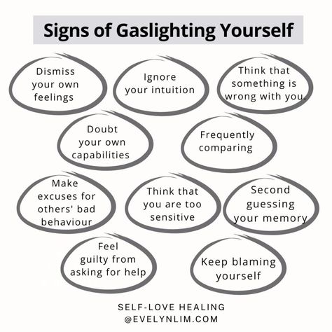 Emotional Bully, Mental Health Draws Ideas, Gaslighting Yourself, Stop Gaslighting, Gaslighting Signs, Money And Abundance, Attracting Money, Clinical Social Work, Encouraging Thoughts