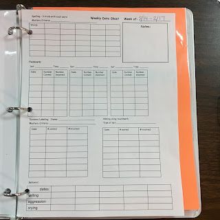 Iep Data Collection, Special Education Data Sheets, Data Collection Special Education, Data Collection Sheets, Educational Assistant, Iep Goals, Expressive Language, Paper Trail, Educational Printables