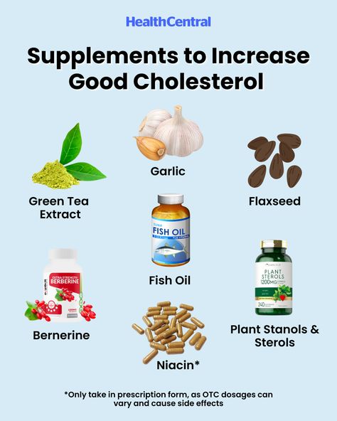 These supplements might help nudge your good and bad cholesterol towards a healthier ratio. When you're shopping for supplements, look for products with a seal of quality assurance from a third-party organization. 👉 NOTE: These supplements are NOT a replacement for heart-healthy lifestyle habits, or for cholesterol-lowering medications like statins. Cholesterol Lowering, Good Cholesterol, Supplements For Cholesterol, Increase Hdl Cholesterol, Low Fat Recipes For Cholesterol, Cholesterol Supplements, Foods To Reduce Cholesterol, Low Carb Grocery, Lower Cholesterol Diet