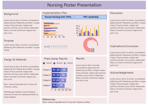 Nursing Poster Presentation Examples Poster Presentation Ideas, Nursing Poster, Homework Hacks, Academic Poster, Medical Poster, Presentation Example, Student Presentation, Student Posters, Poster Presentation