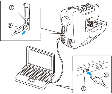 Embroidery Learning, Destiny Ii, Embroidery 101, Pes Files, Berry Patch, Machine Embroidery Tutorials, Bernina Embroidery, Brother Embroidery Machine, Learning To Embroider