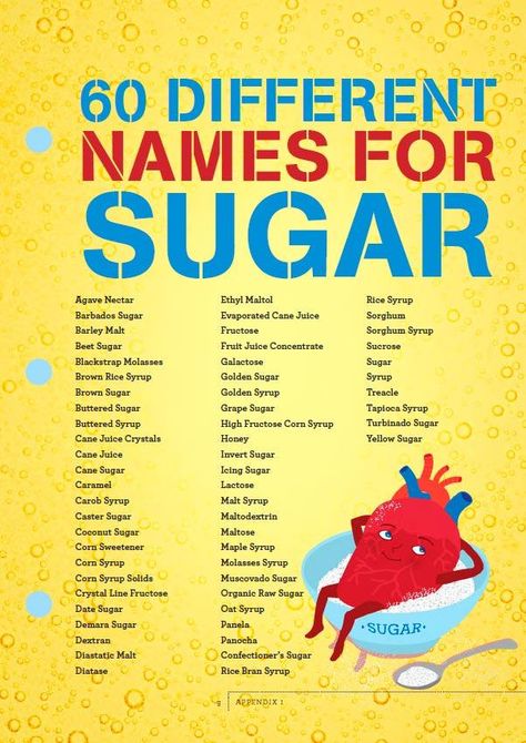 Sorghum Syrup, Sugared Grapes, Sugar Detox Diet, Healthy Sport, How Much Sugar, Blackstrap Molasses, Quit Sugar, Sugar Detox, Detox Cleanse