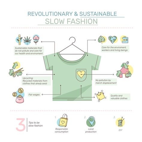 Eco Friendly Food Packaging, Eco Packaging Ideas, Sustainability Infographic, Eco Fashion Design, Sustainable Fashion Photography, Hamper Packaging, Jewelry Packaging Ideas, Food Packaging Ideas, Fashion Infographic