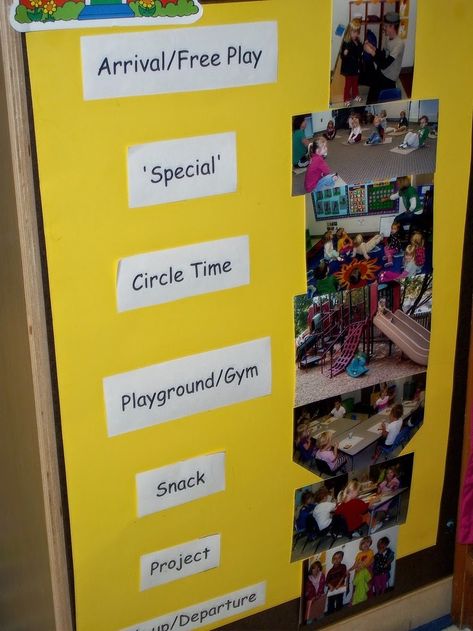 Early Childhood Environments: Print rich environments in early childhood education Early Childhood Education Curriculum, Early Childhood Education Activities, Reggio Inspired Classrooms, Early Childhood Special Education, Preschool Schedule, Infant Classroom, Preschool Rooms, Classroom Layout, Toddler Classroom