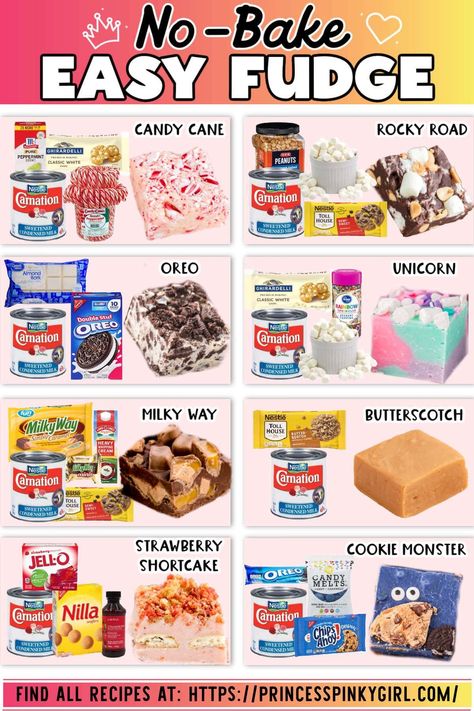 fudge recipes fb image No Bake Fudge Recipes, No Bake Fudge, Candy Cane Recipe, Cookie Dough Fudge, Easy Chocolate Fudge, Easy Fudge, Sweet Condensed Milk, Peanut Butter Fudge Easy, Bake Easy