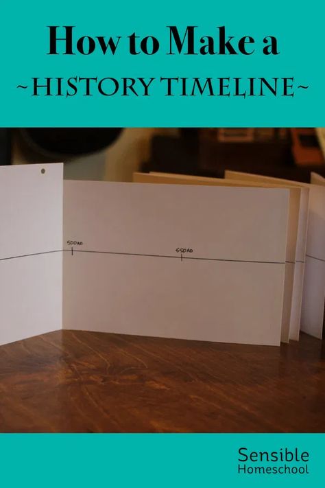 How To Make A Timeline For School, Diy Timeline Project, Classroom Timeline History, Diy Timeline Project Ideas, Homeschool History Timeline Wall, Timeline Activities Social Studies, Christian History Timeline, Mystery Of History Timeline Ideas, How To Make A Timeline