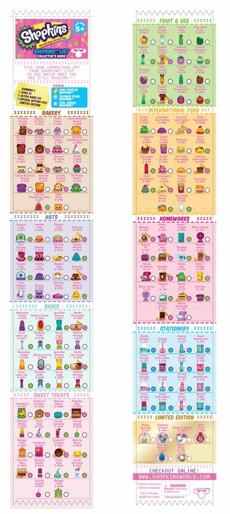 Numnums Toys, Shopkins List, Shopkins Checklist, Object Character, Shopkins Season 1, Shopkins Characters, Num Noms, Lip Gloss Homemade, All About Me Preschool