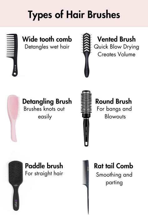 (linked) When it comes to maintaining healthy curly/wavy hair, using the right brushes and tools is essential Hair Brush Types And Uses, Types Of Brushes Hair, Curly Hair Must Haves Tools, Hairbrush For Wavy Hair, Best Hair Brush For Curly Hair, Best Brushes For Hair, How To Brush Your Hair Correctly, 4c Hair Brush, Brush For Wavy Hair