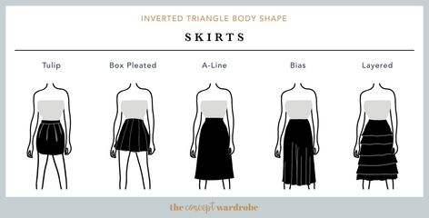 Inverted triangle body shape - the concept wardrobe Hourglass Body Shape Fashion, Inverted Triangle Body Shape Outfits, Hourglass Body Shape Outfits, The Concept Wardrobe, Triangle Body Shape Outfits, Inverted Triangle Outfits, Concept Wardrobe, Hourglass Outfits, Inverted Triangle Body Shape