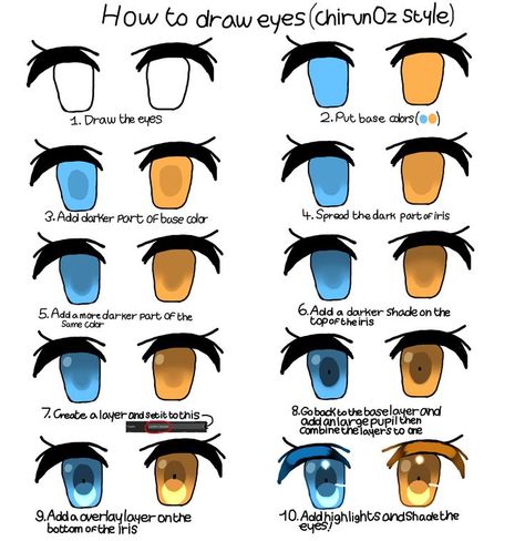 Anime Style Eyes, Lifeless Eyes, Anime Eyes Drawing, Eyes Reference, My Artstyle, How To Draw Anime Eyes, Draw Eyes, Eyes Drawing, Eye Tutorial