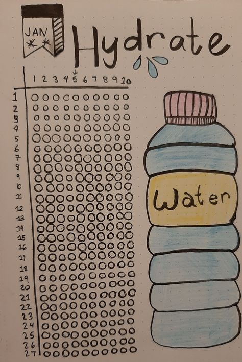 Bullet Journal Water Tracker, Water Journal, March Bullet Journal, Journal Drawing, Bullet Journal Ideas Templates, Habit Tracker Bullet Journal, Creating A Bullet Journal, Bullet Journal Notes, Bullet Journal Paper