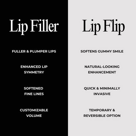 Lip Flip Vs Filler, Lip Filler Technique, Botox Aesthetic, Lip Flip, B12 Injections, Medical Aesthetics, Facial Aesthetics, Lip Filler, Botox Fillers