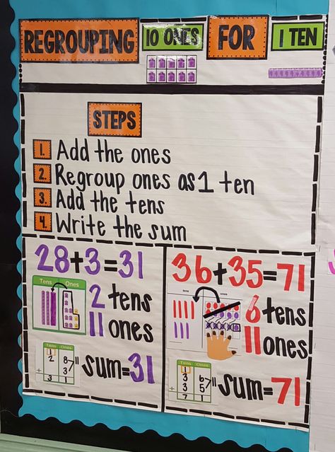 Adding Regrouping Anchor Chart - Jessup Adding Anchor Chart, Regrouping Anchor Chart, Addition Regrouping, Addition With Regrouping Worksheets, Number Anchor Charts, Anchor Charts First Grade, Addition With Regrouping, Kindergarten Anchor Charts, Teaching Mathematics