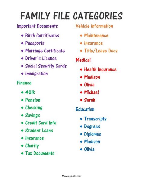 family filing categories File Categories, Office Desk Organization, Emergency Binder, Family Binder, Home Binder, Organizing Paperwork, Paper Clutter, Organizing Hacks, Organisation Hacks