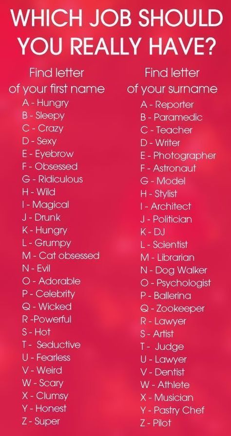 Code Names For People You Dont Like, Funny Names For Best Friends, Names For Best Friends, Crazy Dentist, Obsessed Artist, Funny Name Generator, Name Maker, Birthday Scenario, Crazy Scientist