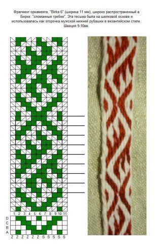 another one that would also make a great Inkle pickup pattern Inkle Weaving Patterns, Tablet Weaving Patterns, Hantverk Diy, Navajo Weaving, Basket Weaving Patterns, Inkle Weaving, Inkle Loom, Card Weaving, Tablet Weaving