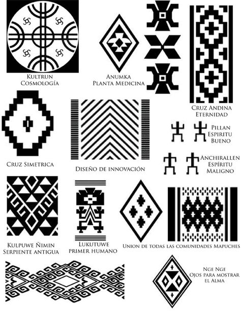 Símbolos Mapuches                                                                                                                                                                                 Más Native Symbols, Native American Patterns, Lijiang, Kunming, Tablet Weaving, Native Design, Ethnic Patterns, Native Art, Pattern Art