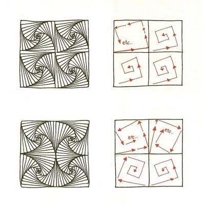 Arte Doodle, Zentangle Tutorial, Tangle Pattern, Tangle Doodle, Zentangle Designs, Tangle Art, Tangle Patterns, Zentangle Drawings, Doodles Zentangles