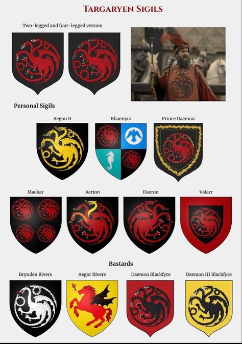 Game Of Thrones Sigils, Targaryen Family Tree, Rhaenyra And Daemon, Targaryen Sigil, Paddy Considine, Princess Rhaenyra, Emily Carey, Queen Rhaenyra, Milly Alcock