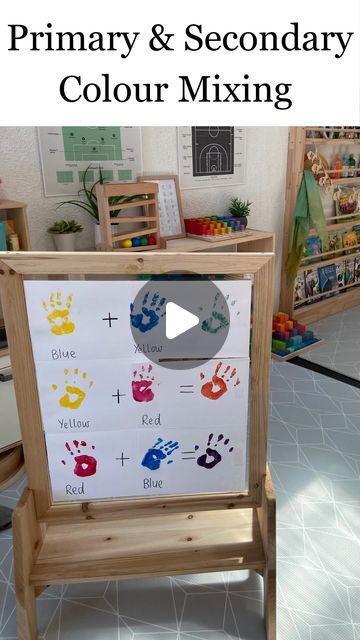 Handprint Color Mixing, Colour Mixing Activities Preschool, Play Preschool, Preschool Color Activities, Media Pembelajaran, Mixing Primary Colors, Kindergarten Math Worksheets Addition, Art Unit, Happy Emotions