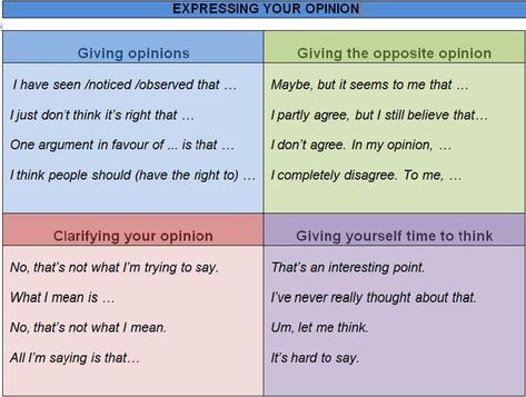 Useful Expressions to Express Your Opinion in English + PDF ✔️ Giving Opinion, Group Discussion, English Speaking Skills, Paper Writer, Learn English Grammar, Learn English Vocabulary, English Writing, English Phrases, Learning English