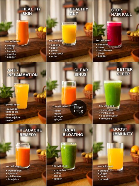 Juices For Inflammation, Juice Drinks Healthy, Juicing Ideas, Juicing Recipe, Resep Juice, Resep Diet Sehat, Healthy Juicer Recipes, Healthy Juice Drinks, Resep Smoothie