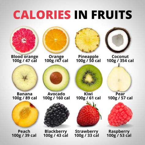 Fruits are much more than calories, they are full or nutrients ❤ Which fruit do you eat more often? 🍌 🍉 🍇 🍓 Fruit Calorie Chart, Healthy Food Chart, Food Calories List, Food Calorie Chart, Calories In Vegetables, Calorie Chart, Healthy Weight Gain Foods, Low Calorie Fruits, Kiwi And Banana