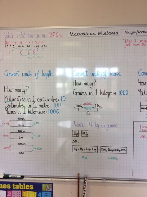 Year 6 Maths Working Wall, Primary Classroom Displays, Year 6 Maths, Maths Working Wall, Maths Display, Working Wall, Maths Ideas, Math Measurement, Classroom Layout